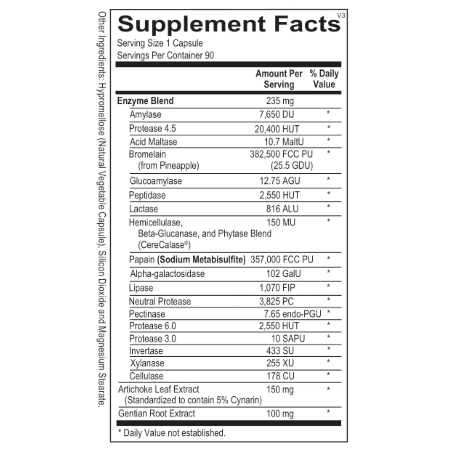 Enzyme Essentials