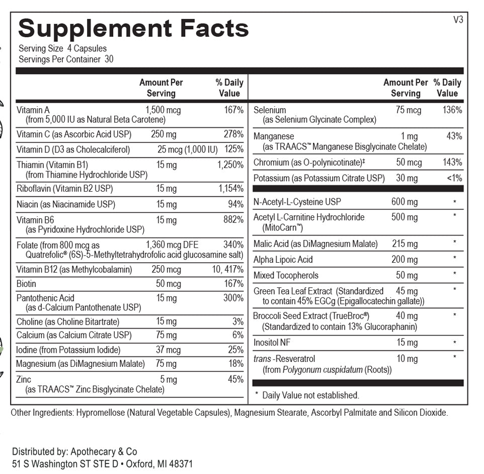 Metabolic Essentials