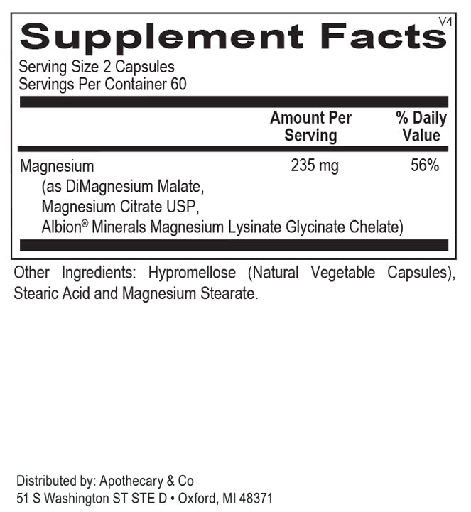 Reacted Magnesium
