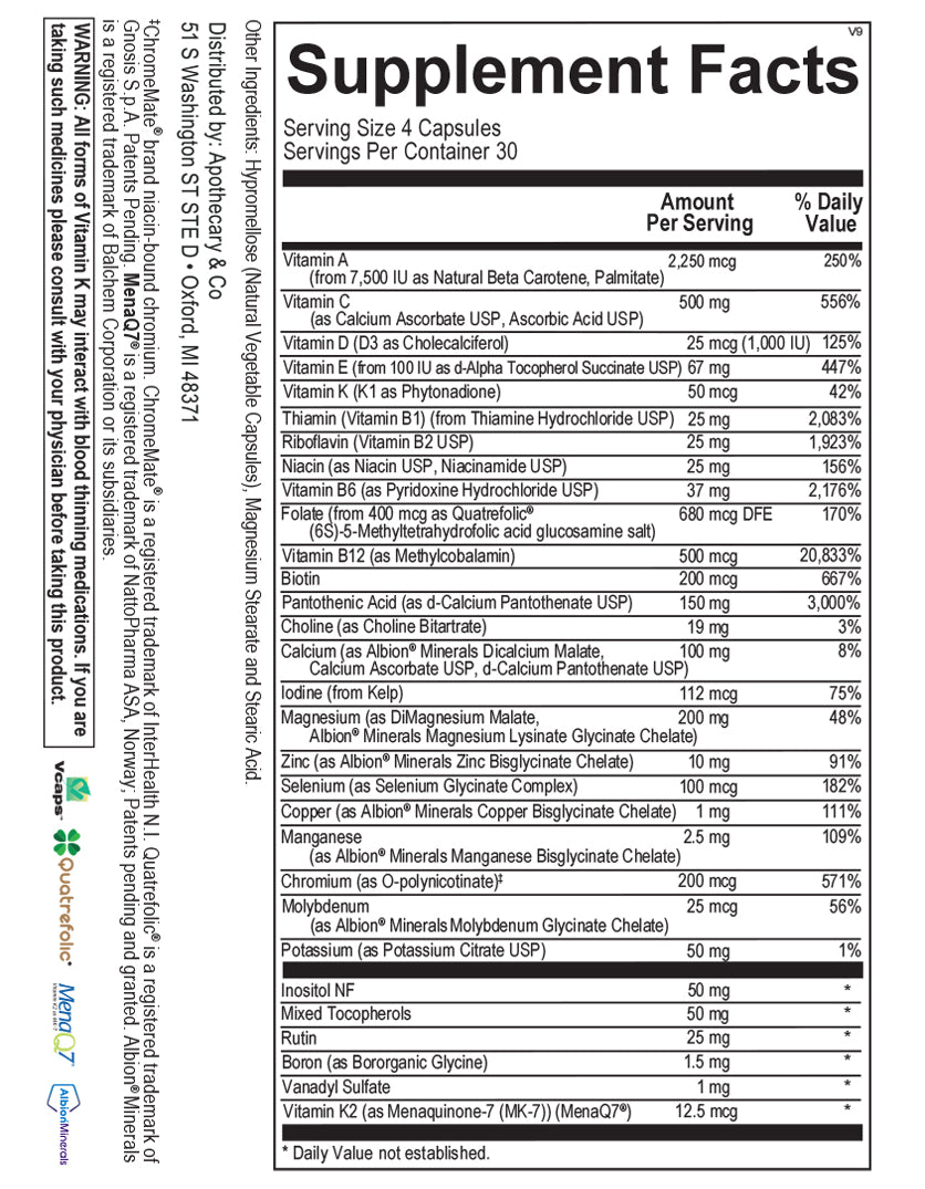 Metabolic Restore Kit